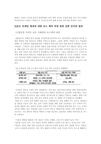 [언론학] 양길승 전 청와대 부속실장 향응접대사건보도의 프레임분석과 보도에 영향을 준 요인 분석-11