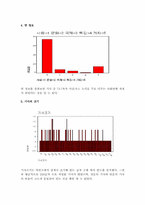 [매스컴] 대마초에대한 신문의 논조변화-5