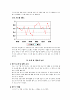 [매스컴] 대마초에대한 신문의 논조변화-9