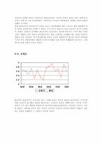 [매스컴] 김부선, 신해철이 주축이 된 비 범죄화 주장이후 대마 관련 사항에 대한 한국 신문보도의 변화와 과제-11
