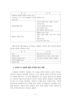 [매스컴] 제16대대통령 TV토론에서 노무현대통령 후보의 수사학적 전략과 특징에 관한 연구-14