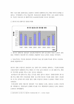 [행정학] 한국과 칠레의 FTA 체결 후 변화-8