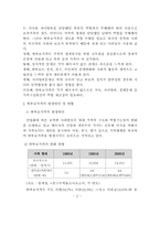 [가족복지론] 한부모가족에 대해서-4