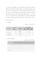 [가족복지론] 한부모가족에 대해서-5