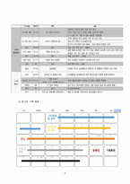 잡지 기획안, 디지털시대의 출판잡지-9