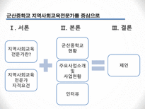 군산중학교 지역사회교육전문가를 중심으로-3