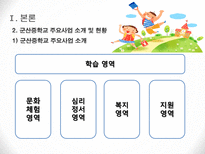 군산중학교 지역사회교육전문가를 중심으로-13
