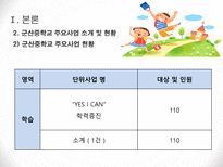 군산중학교 지역사회교육전문가를 중심으로-14