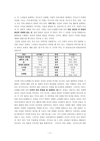 행복을 향한 길 - 아리스토텔레스-2
