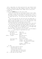 준법 [개념 및 사례, 구성, 대안방향]-2