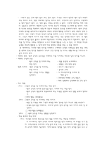 준법 [개념 및 사례, 구성, 대안방향]-6