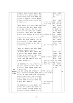 수업지도안 4 1 제1차 세계대전과 전후의 세계 베르사유 체제와 러시아 혁명-7