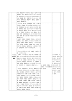 수업지도안 4 1 제1차 세계대전과 전후의 세계 베르사유 체제와 러시아 혁명-11