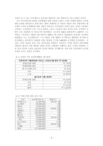 일본 전후처리-4