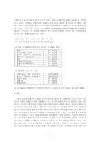일본 전후처리-5