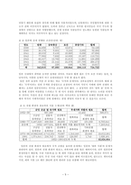 일본 전후처리-6