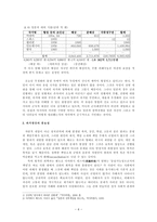 일본 전후처리-7