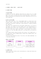도덕 수정 지도안 - 초등도덕교육 -4학년 1학기-2