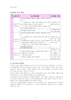 도덕 수정 지도안 - 초등도덕교육 -4학년 1학기-3