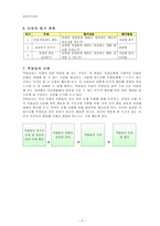 도덕 수정 지도안 - 초등도덕교육 -4학년 1학기-4