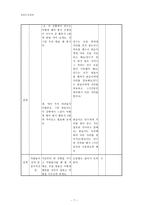 도덕 수정 지도안 - 초등도덕교육 -4학년 1학기-7