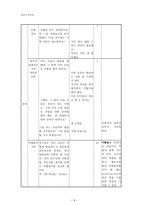 도덕 수정 지도안 - 초등도덕교육 -4학년 1학기-8