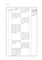도덕 수정 지도안 - 초등도덕교육 -4학년 1학기-10