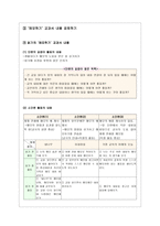교육학 메모하기의 교육내용 설정 교과서 Item 분석-16