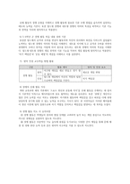 체육교육 발표 보고서 5 6학년군 경쟁 활동 필드형 게임 야구형 게임 자기-3