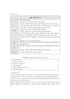 체육교육 발표 보고서 5 6학년군 경쟁 활동 필드형 게임 야구형 게임 자기-15