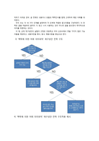 맥락에 의한 어휘 의미파악 교재 분석 및 재구성안-4