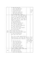 한국어 교수학습법 적용 사례 전신반응교수법 필요성 전신반응교수법 기획의도-5