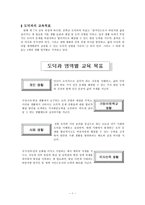 도덕과 수업연구 지도안 인간 존중 도덕 수업 지도안 인간 존중 도덕 학습지도안-3