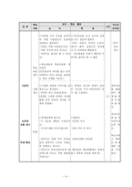 도덕과 수업연구 지도안 인간 존중 도덕 수업 지도안 인간 존중 도덕 학습지도안-11