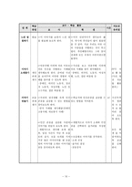 도덕과 수업연구 지도안 인간 존중 도덕 수업 지도안 인간 존중 도덕 학습지도안-12