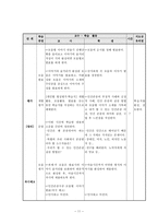 도덕과 수업연구 지도안 인간 존중 도덕 수업 지도안 인간 존중 도덕 학습지도안-13