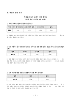 도덕과 수업연구 지도안 인간 존중 도덕 수업 지도안 인간 존중 도덕 학습지도안-14