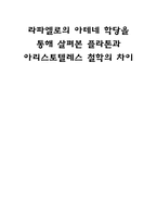 라파엘로의 아테네 학당을 통해 살펴본 플라톤과 아리스토텔레스 철학의 차이-1