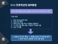 프로젝트 개발팀을 위한 HR시스템 HR시스템 직무특성 HR시스템 외부환경 XYZ 프로덕션 내부환경 HR시스템 설계 HR시스템 시사점 HR시스템 상황분석 HR시스템 교육 HR시스템 성과측정 HR시스템-5
