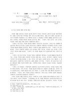 「누항사(陋巷詞)」에 관한 고찰-7