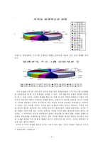 교육학 평생교육의 방향-4