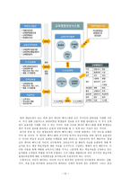 교육학 평생교육의 방향-10