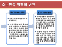 현대중국의 이해 소수민족 문제의 향후전망-16