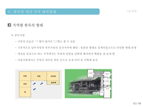 한옥의 특징 및 상징성 그리고 우수성한옥의 구조 구성 배치형태 현대가옥과의 비교를 통한 우수성 분석-12