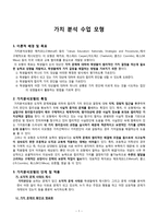 가치 분석 수업 모형 - 가치분석모형의 단계 및 적용-1