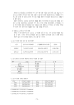 난민에 관한 기본지식-14