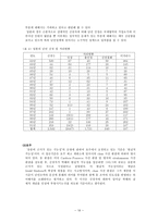 난민에 관한 기본지식-16