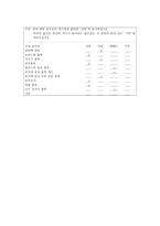 블록의 역사와 발전-12