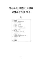 [초등 도덕 교육] 정신분석 이론의 이해와 인성교육에의 적용-1