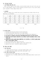 성실 지도요소도덕과 교생 대표 수업 교수_학습 과정안 - 환경과 도덕 - 환경 친화적인 삶의 태도-5